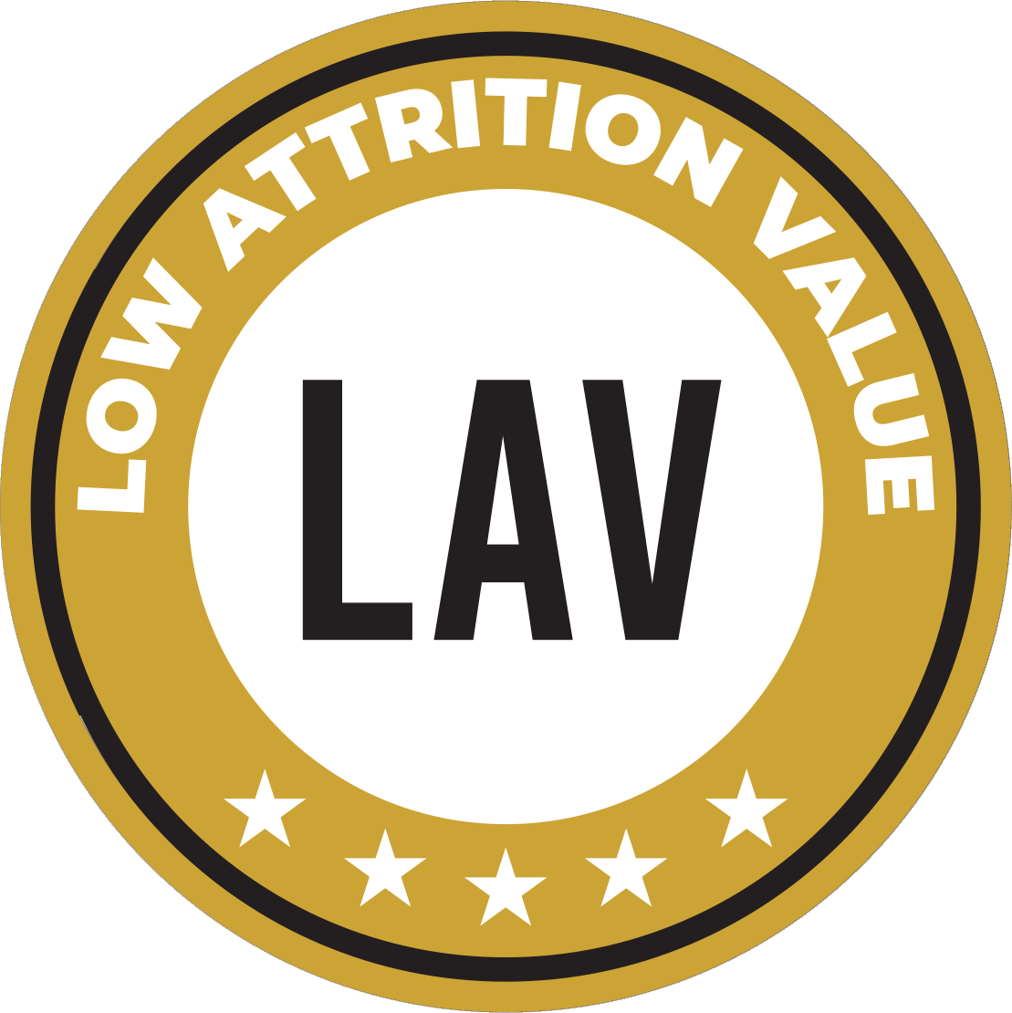 Low Attrition Value